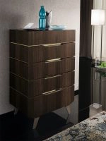 Accademia Chest