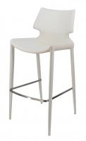 Hayes Modern White Eco-leather Bar Stool (set Of 2)