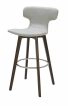 Zach Modern Grey Eco-leather Bar Stool